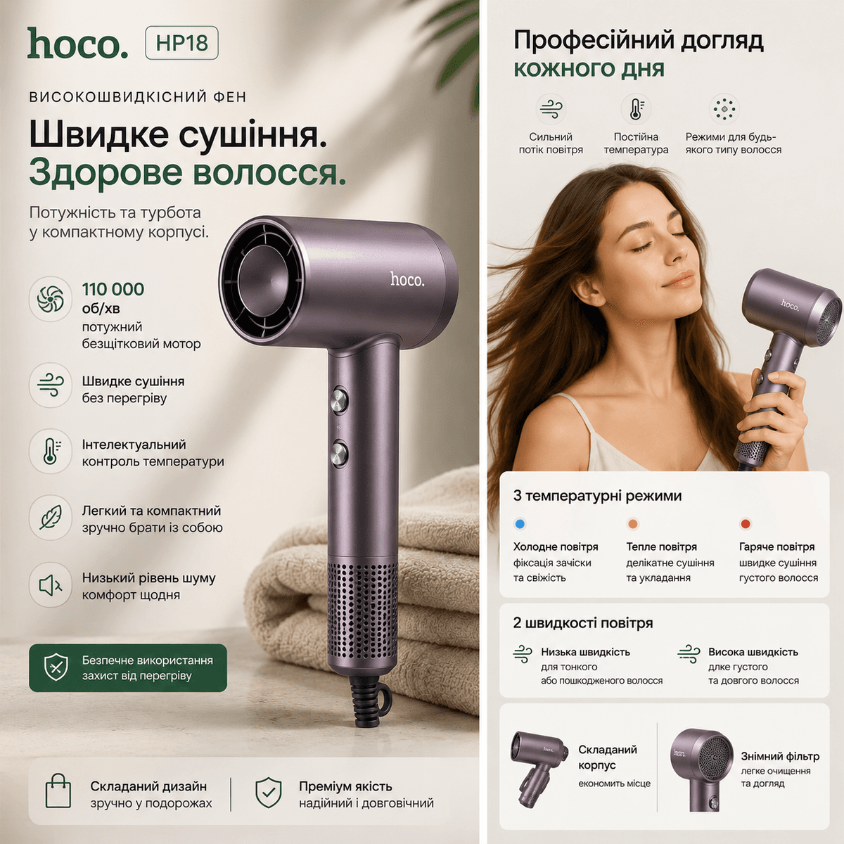 Фен Hoco HP18 High Velocity 1600W — фото 1