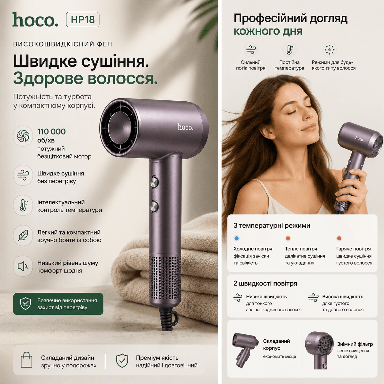 Фен Hoco HP18 High Velocity 1600W — фото 1